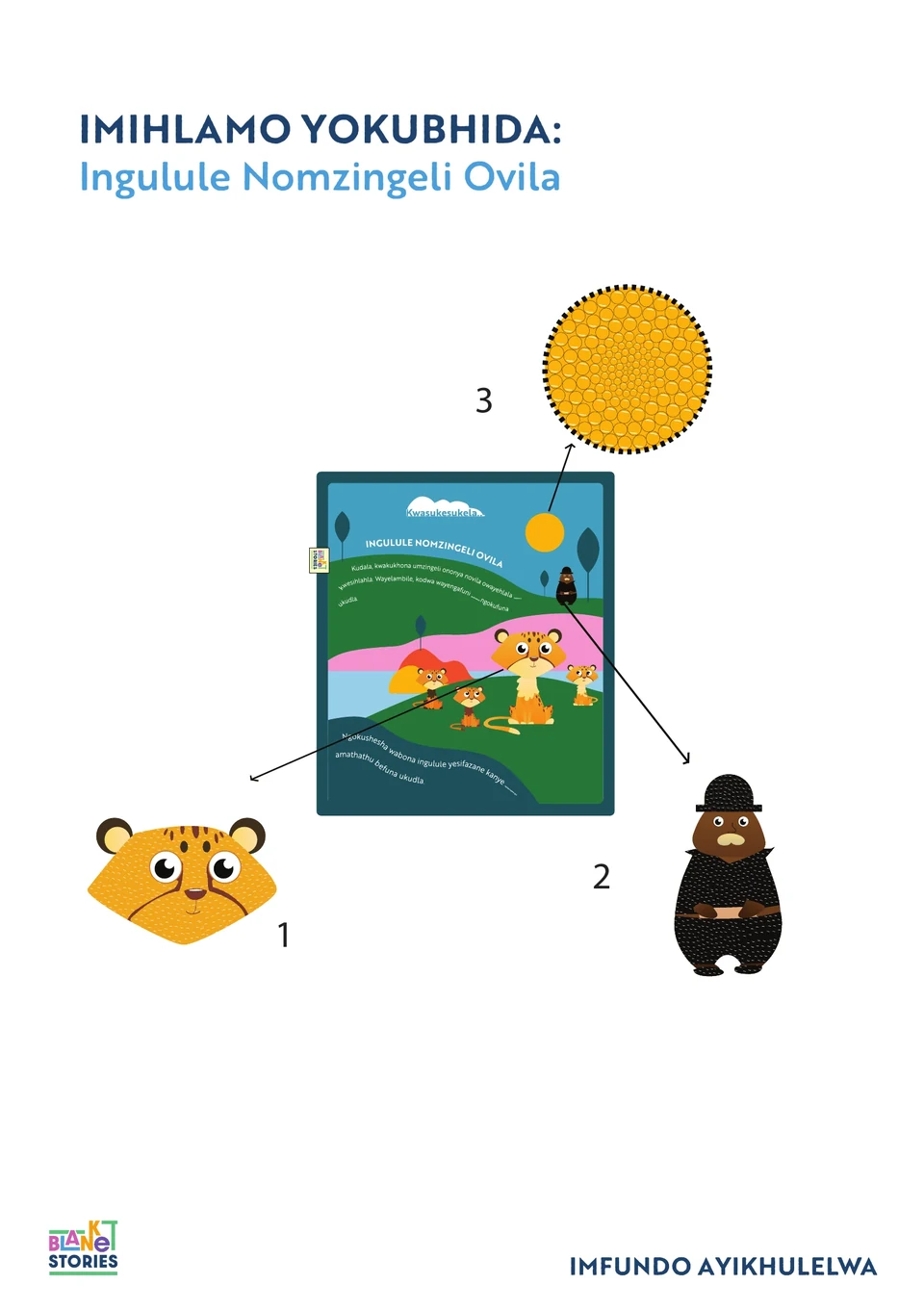 A companion instruction diagram links the beading activity to elements of the illustrated story.