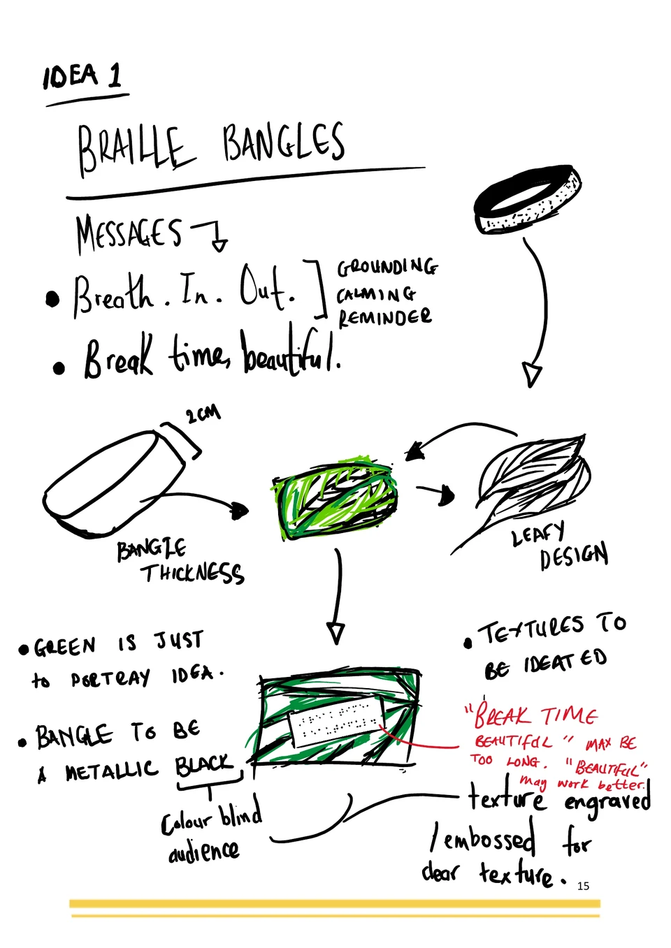 Concept sketch comparing form, tactile textures and the proposed message.