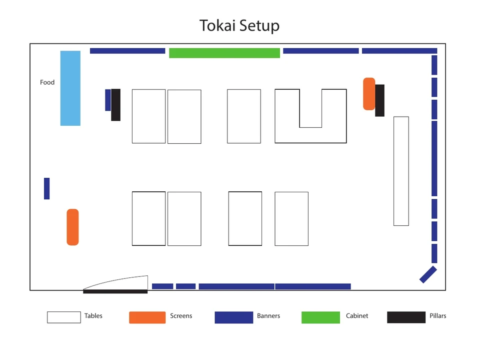 Tokai setup plan showing tables, screens, banners, a cabinet and room pillars.