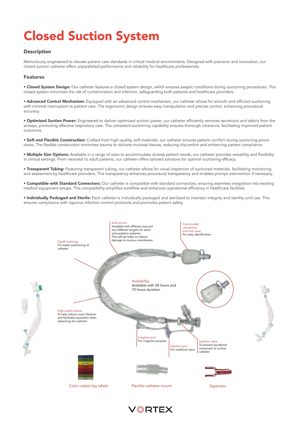 Vortex annotated product page