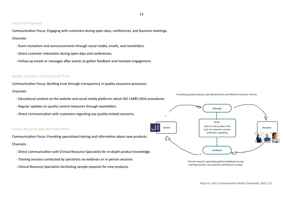 Original assessment excerpt mapping events, customer trust, clinical support and the communication feedback loop.